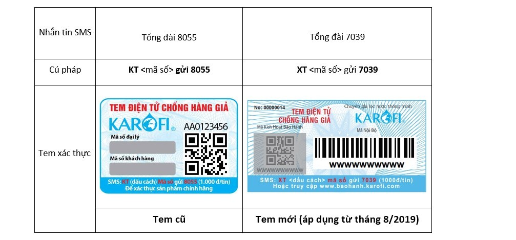 Tem bảo hành điện tử Karofi